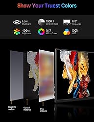WGK Portable Monitor 14 Inch FHD1200P Ultra-Slim