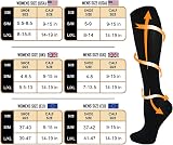 Gcbiger Compression Socks 15-20mmHg 7 Pairs for Men Women Athletic Nurse Medical view 3