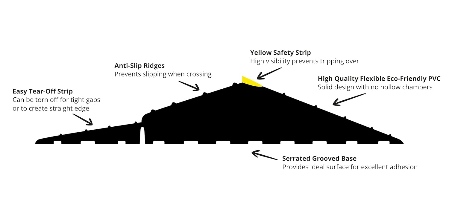 Weather Defender Dichtungsband Heavy Duty, 3 m, für Garagenboden