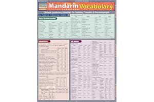Mandarin Vocabulary: QuickStudy Laminated Reference Guide