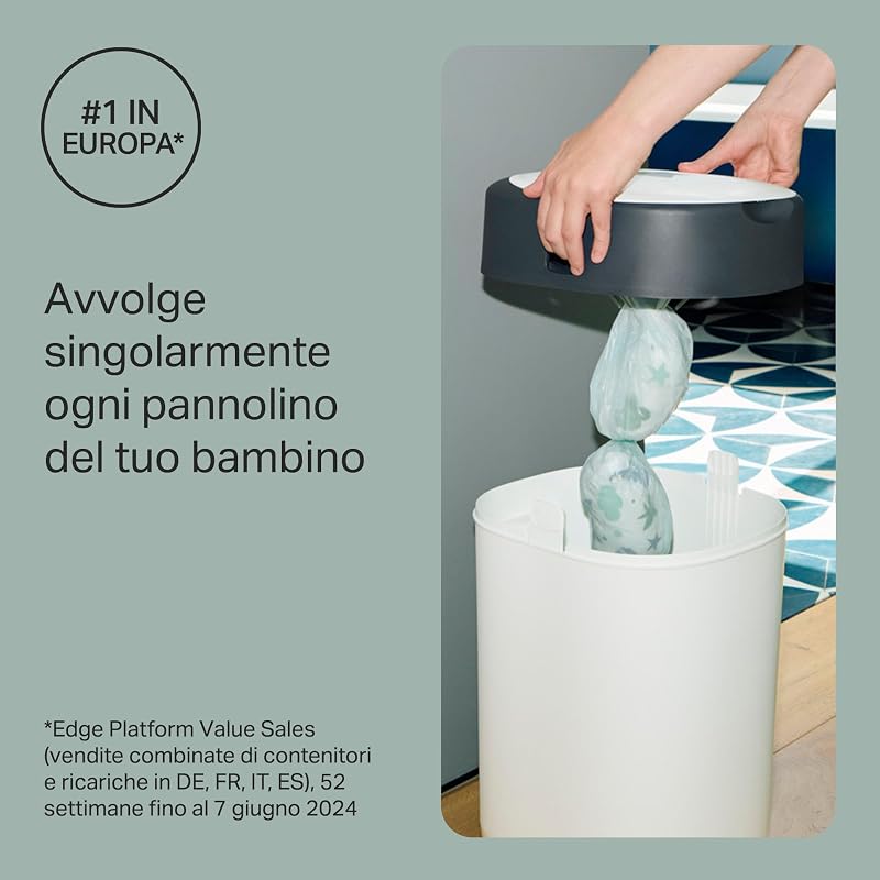 Mangiapannolini Twist & Click, Confezione Esclusiva con 2 Ricariche (1 Precaricata, 1 di Riserva), Protezione Assicurata Contro Germi e Cattivi Odori, La Confezione Può Variare