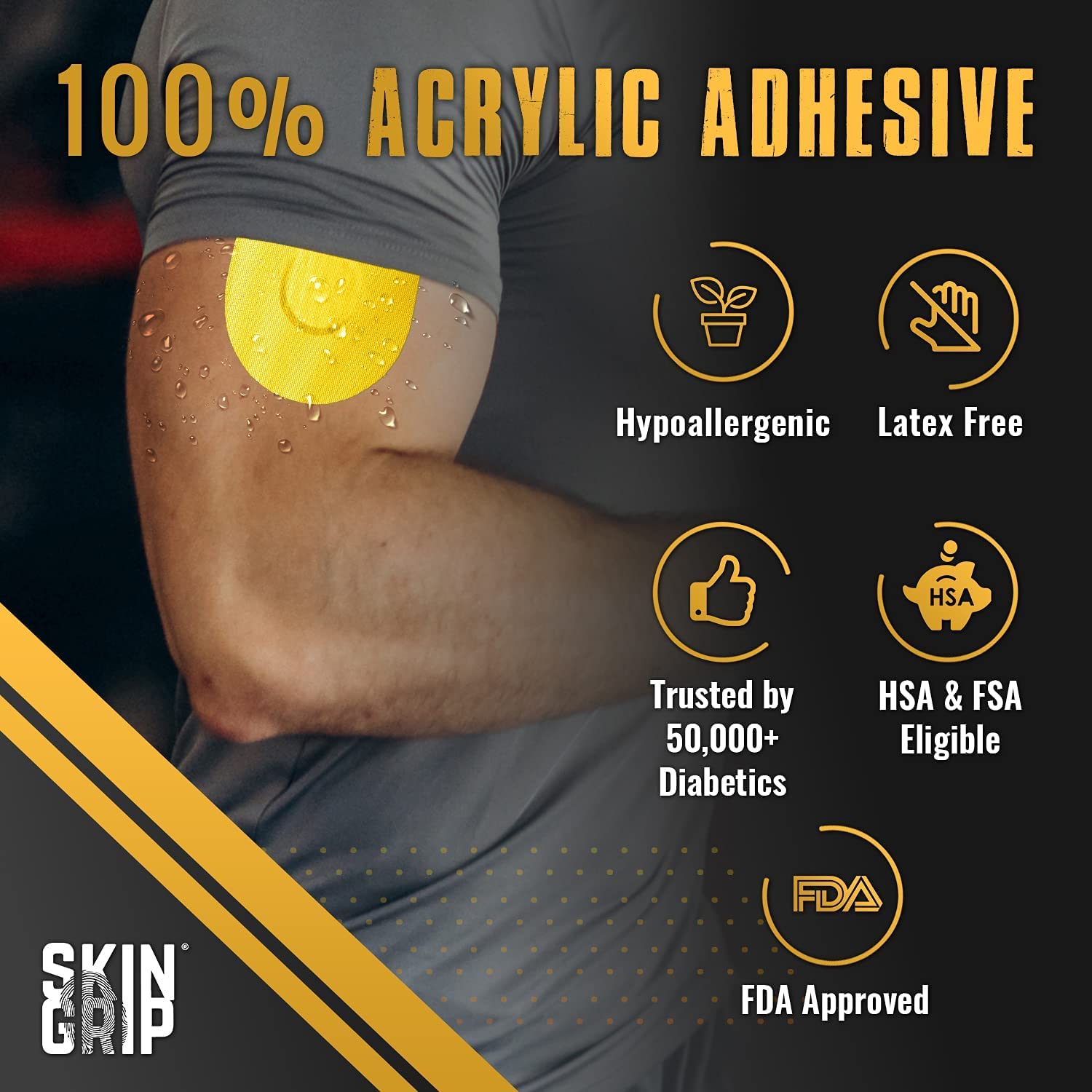 Skin Grip CGM Sensor Patches Compatible with Medtronic Guardian (20-Pack), Waterproof & Sweatproof for 10-14 Days, Pre-Cut Adhesive Tape, Continuous Glucose Monitor Patch, Pastel Pack