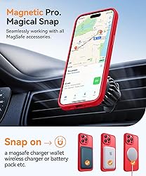 CANSHN Magnetic Compatible with iPhone 15 Pro