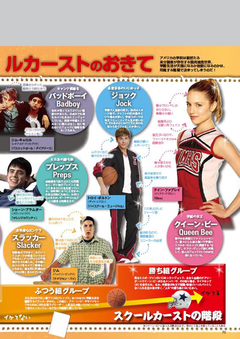 Dvd ブルーレイ Vision ヴィジョン 12年 06月号 雑誌 本 通販 Amazon