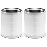 Airthereal Replacement HEPA Filters for Ethereal Rain AEH300 Air Purifier 2-Pack