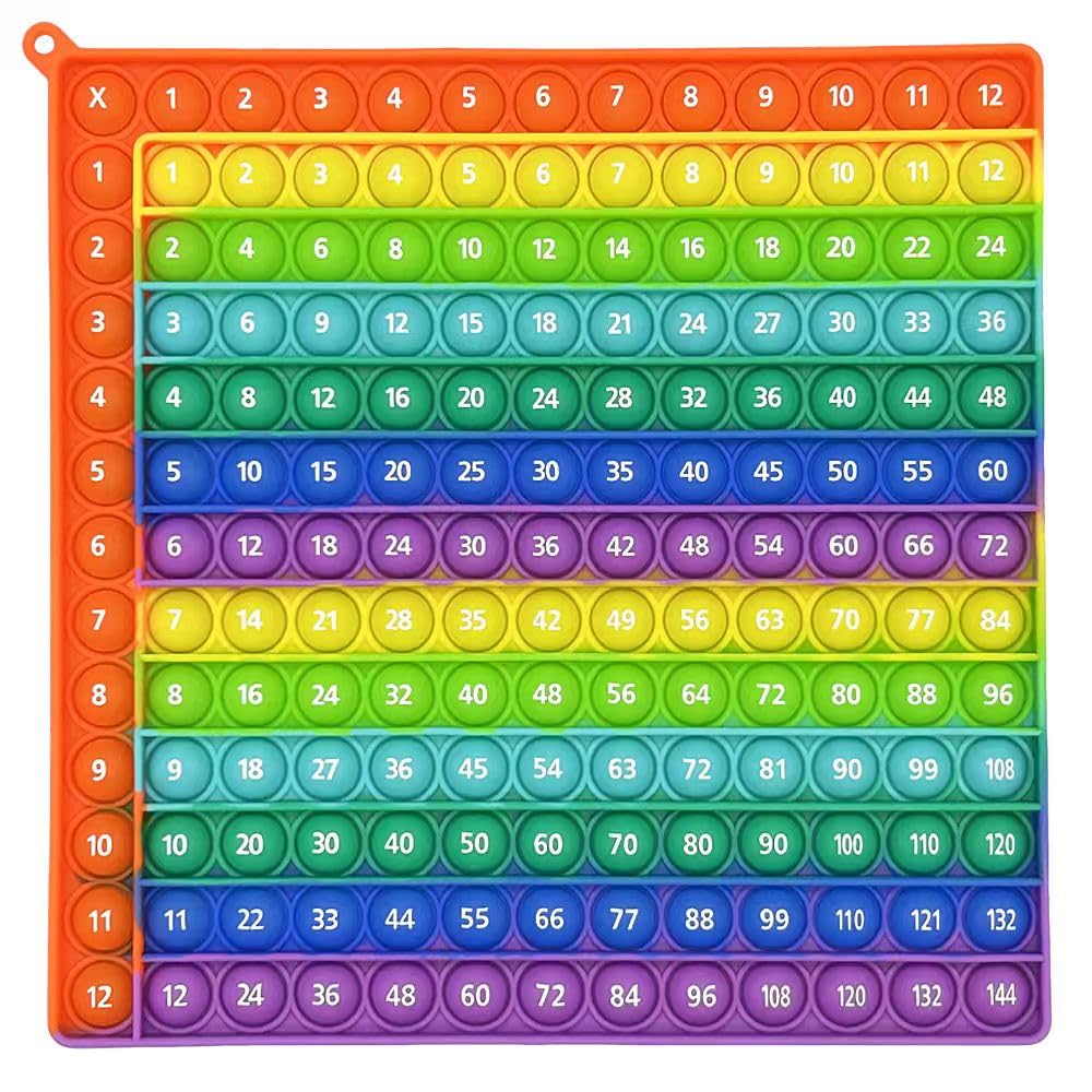 Times Table Poppet 12x12 Math Fidget Toy Multiplication Popper Fidget Toy Relieve Stress and Anxiety 12x12 for Classroom and Home Use(Orange Edge Macaron 1-144)