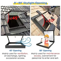ZJKXJH Commercial Flat Roof Access Hatch