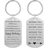 MXRSDF Birthday Gift Ideas for Women Men, Boys Girls Happy Birthday Decorations for Him Her, Best Friend Bday Keychain Unisex