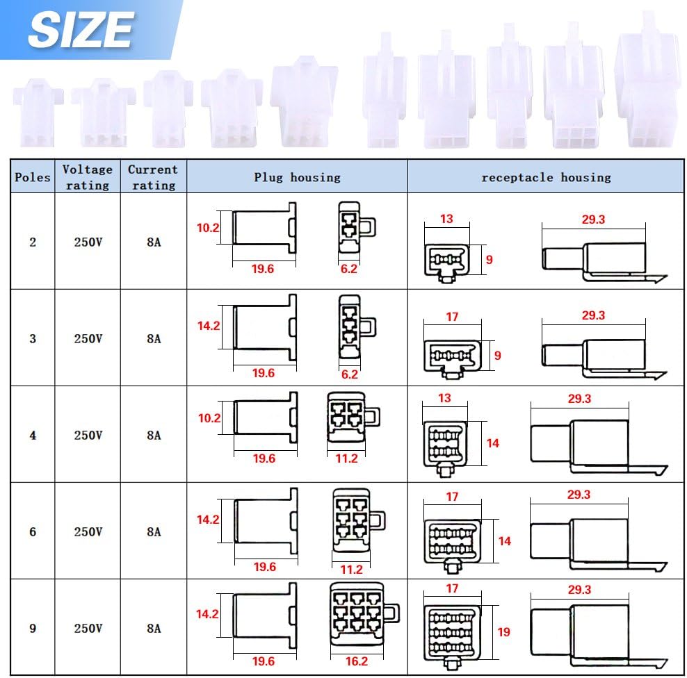Glarks 700Pcs 2.8mm 2 3 4 6 9 Pin Plug Housing Pin Header Crimp Electrical Wire Terminals Connector and 30 Sets 4mm Car Motorcycle Bullet Terminal Assortment Kit for Motorcycle Bike - Image 3
