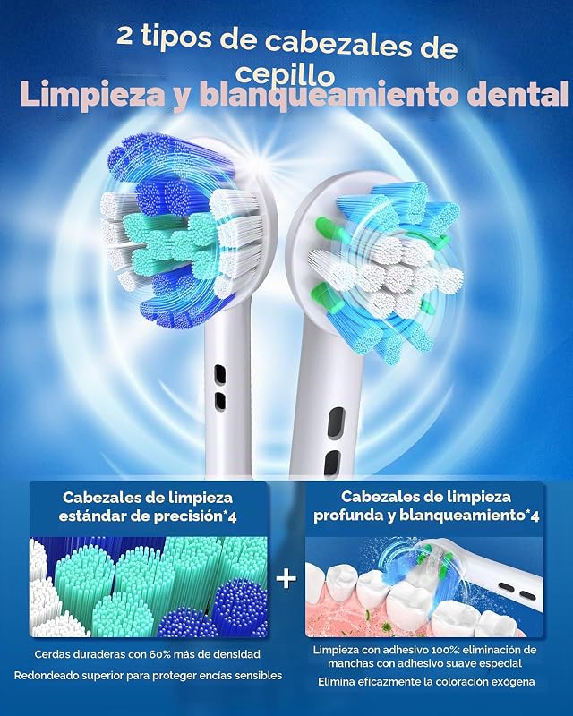 Cepillo Eléctrico Giratorio, 8 Cabezales 4 Modos Limpieza Blanco