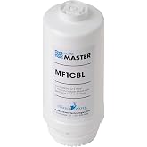 Home Master MF1CBL Mini Plus Replacement Filter, 6x4.5, White