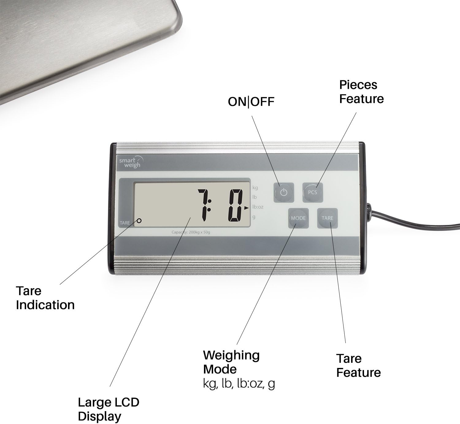 Smart Weigh Digital Heavy Duty Shipping and Postal Scale with Durable Stainless Steel Large Platform, 440 Pound Capacity x 6 oz Readability, UPS USPS Post Office Postal Scale and Luggage Scale : Office Products