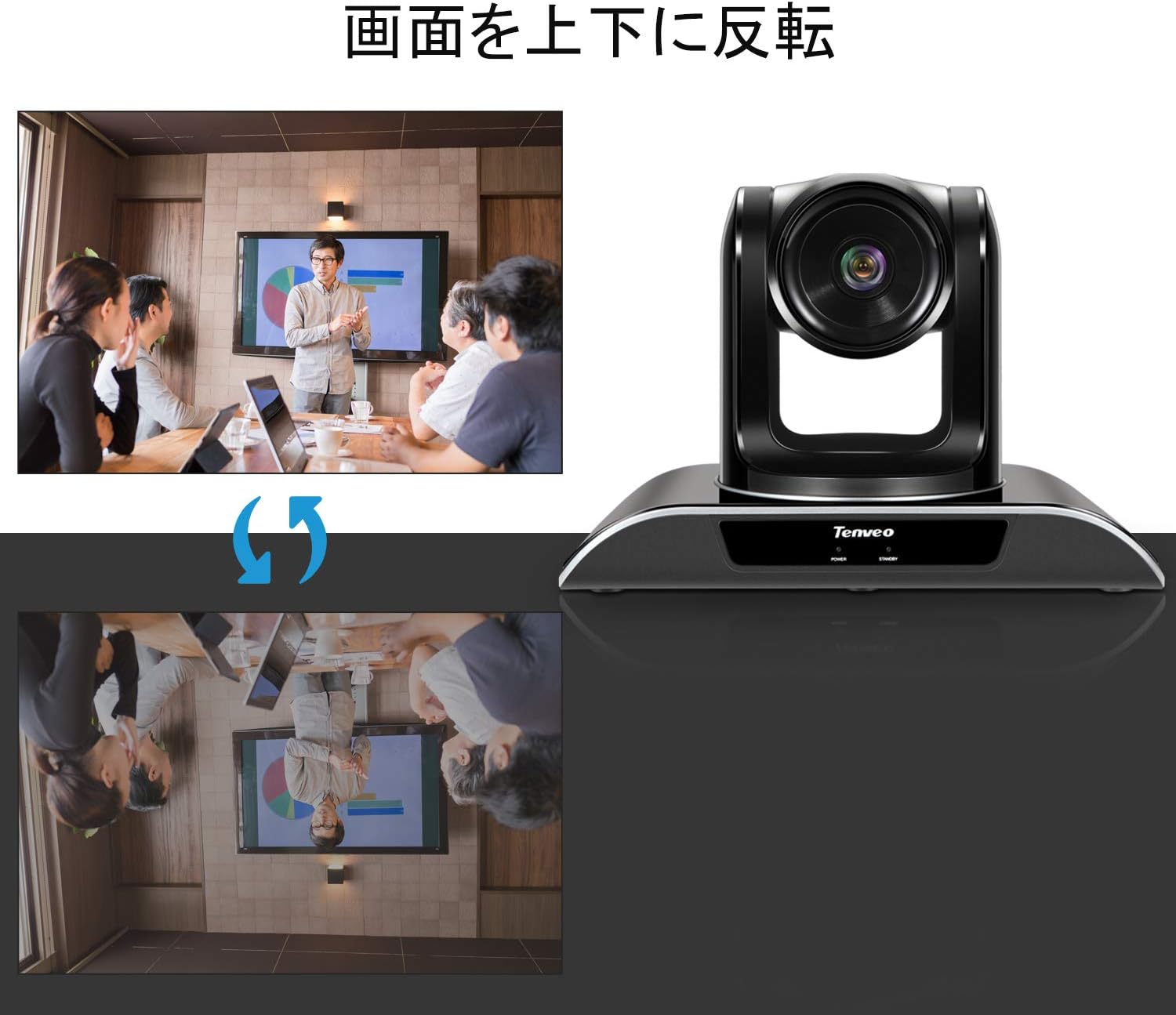 新規購入 Tenveo専門店 Webカメラとbluetoothスピーカーフォン 3倍光学ズーム ウェブカメラ 広角 フルhd 1080pスピーカー マイク Skype会議用 高画質 Usb接続 Ptzカメラ Tevo Vhd3u A2000b 正規激安 Cjaybrands Co Ke