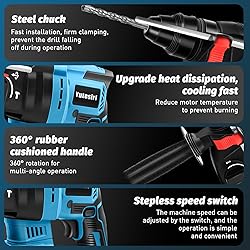 Rotary Hammer Drill for Makita 18V