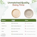 FOOGO Green 25pcs Disposable Palm Leaf Plates 10 inch Eco Friendly Biodegradable view 6