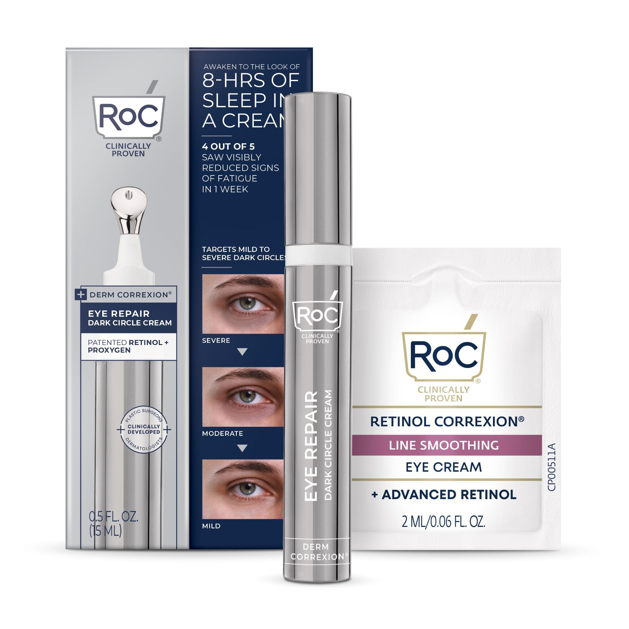 RoC Derm Correxion Retinol Eye Repair Dark Circle Cream Treatment with Niacinamide, Resveratrol, Proxygen for puffy eyes, wrinkles, and crow's feet with Line Smoothing Eye Packette
