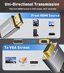 HDMI to VGA Adapter Cable 6FT [Metal Case, Nylon