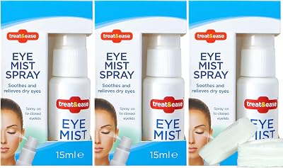 Zelerc Eye Spray for Dry Eyes - Pack of 3, Instant Relief & Soothing Mist