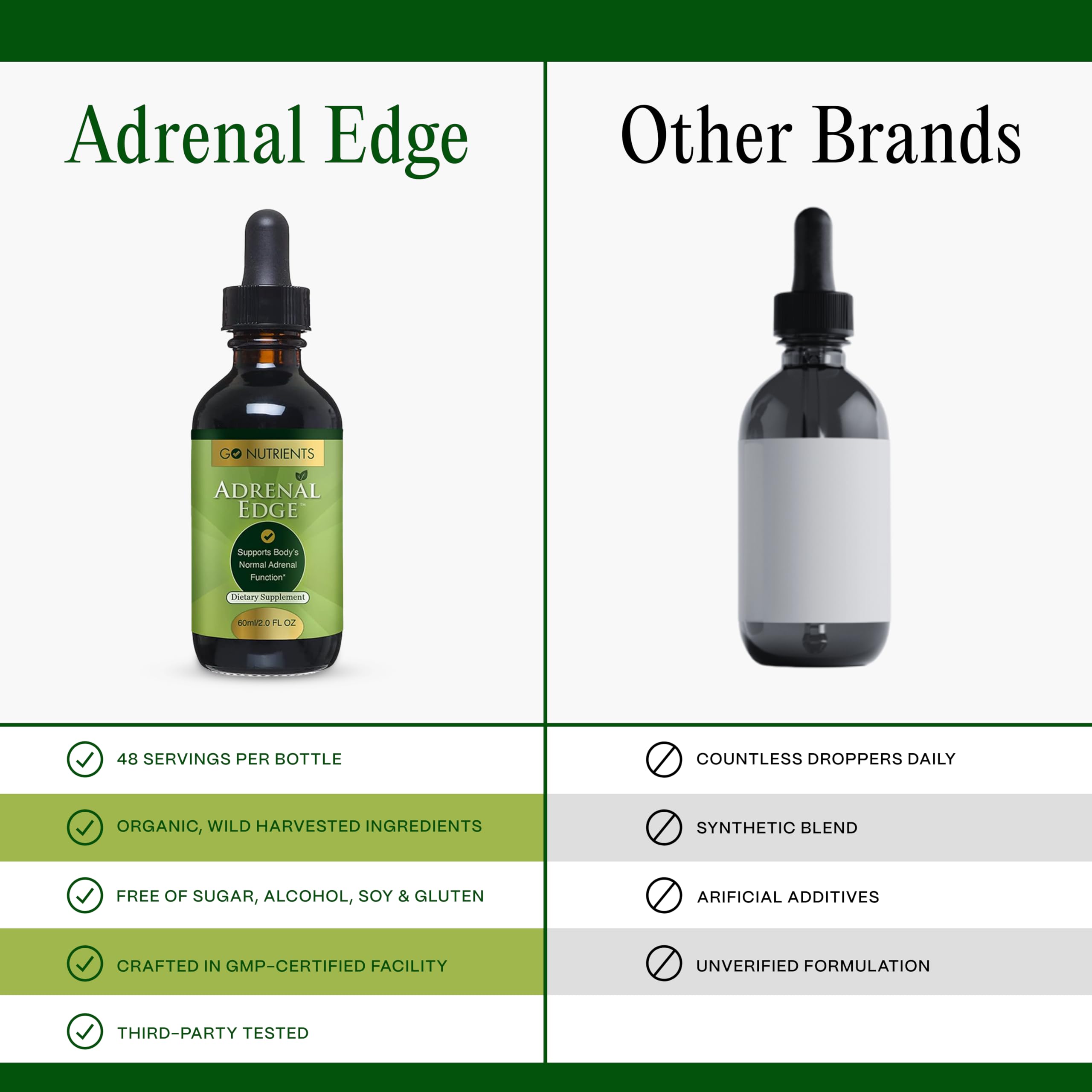 Go Nutrients Adrenal Edge – Adrenal Support Supplement Drops for Cortisol Management & Stress Relief – Liquid Herbal Tincture for Women’s Health, Focus & Promotes Restful Sleep – 2 oz