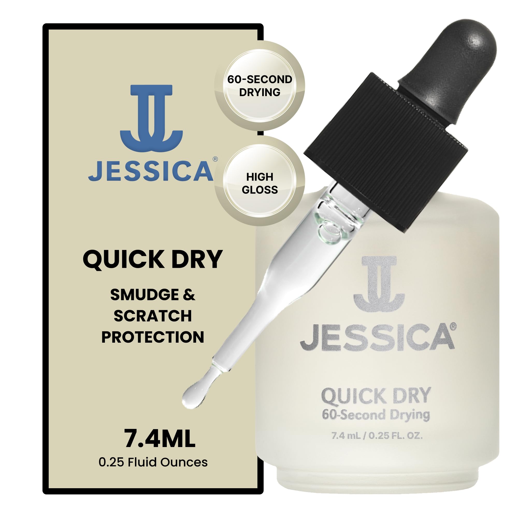 JESSICA Midi Quick Dry Nail Polish, Drops, 60 Second Drying Time, Clear Top Coat, Protects From Scratching, Smudging and Wrinkling, 7.4ml