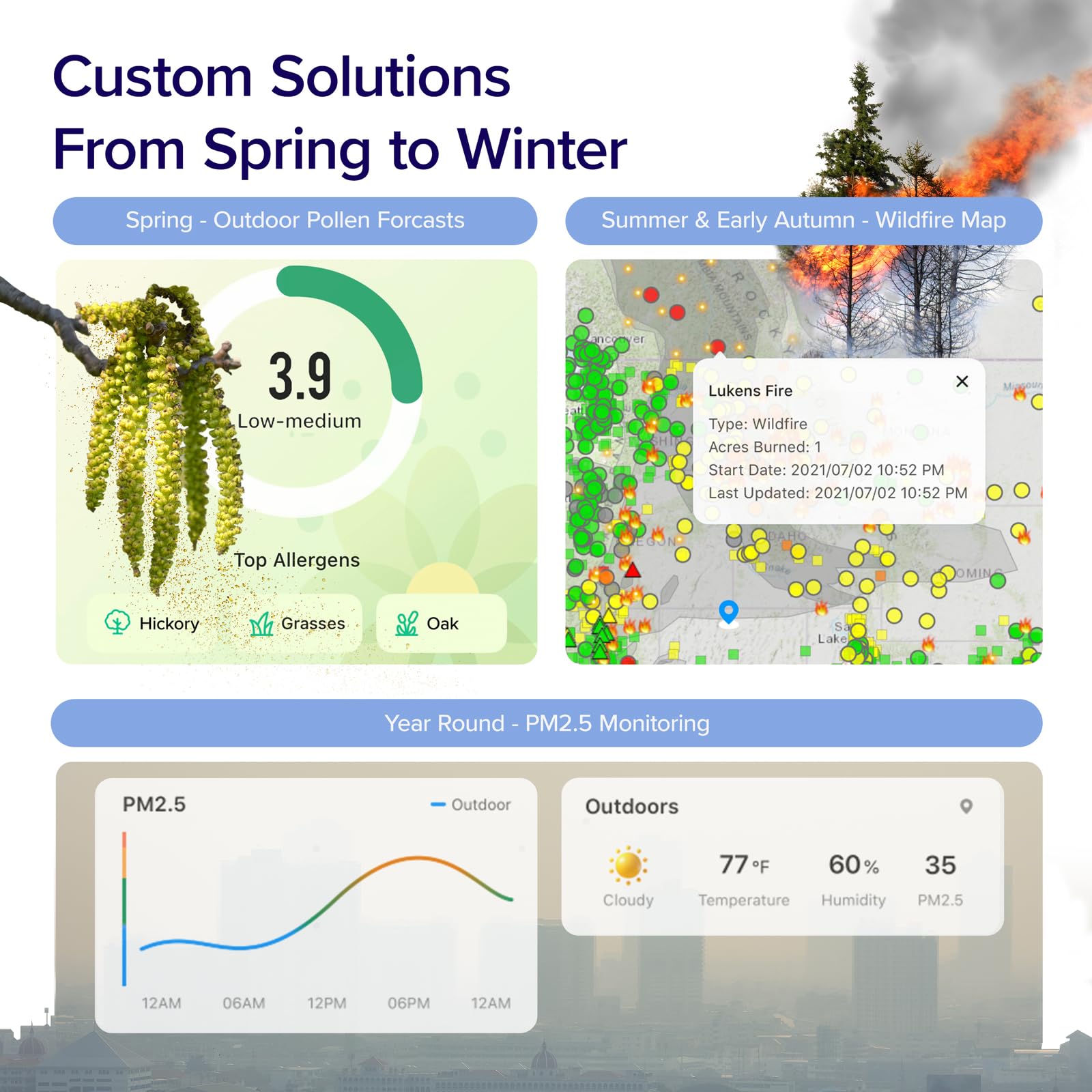 LEVOIT Air Purifier for Home Bedroom, Smart WiFi Alexa Control, Covers up to 916 ft², 3-in-1 Filter with HEPA Sleep Mode for Allergies, Pollutants, Smoke, Dust, 27dB Quiet, Core 200S-P, White - Image 4