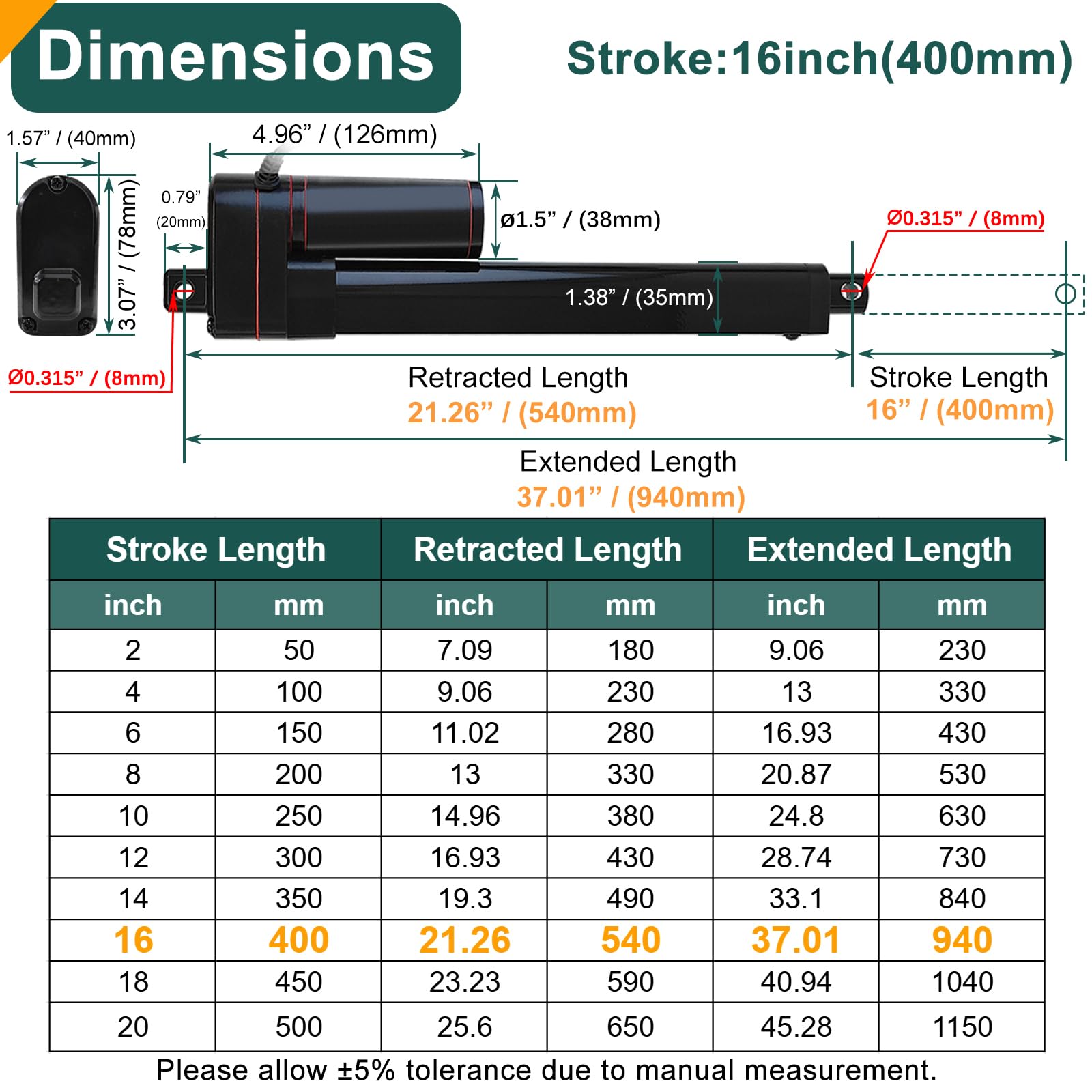 Condition photo showing New/Like New for jqdml 16 inch stroke linear actuator 12v heavy duty 440lbs/2000n ip65 waterproof electric actuator s