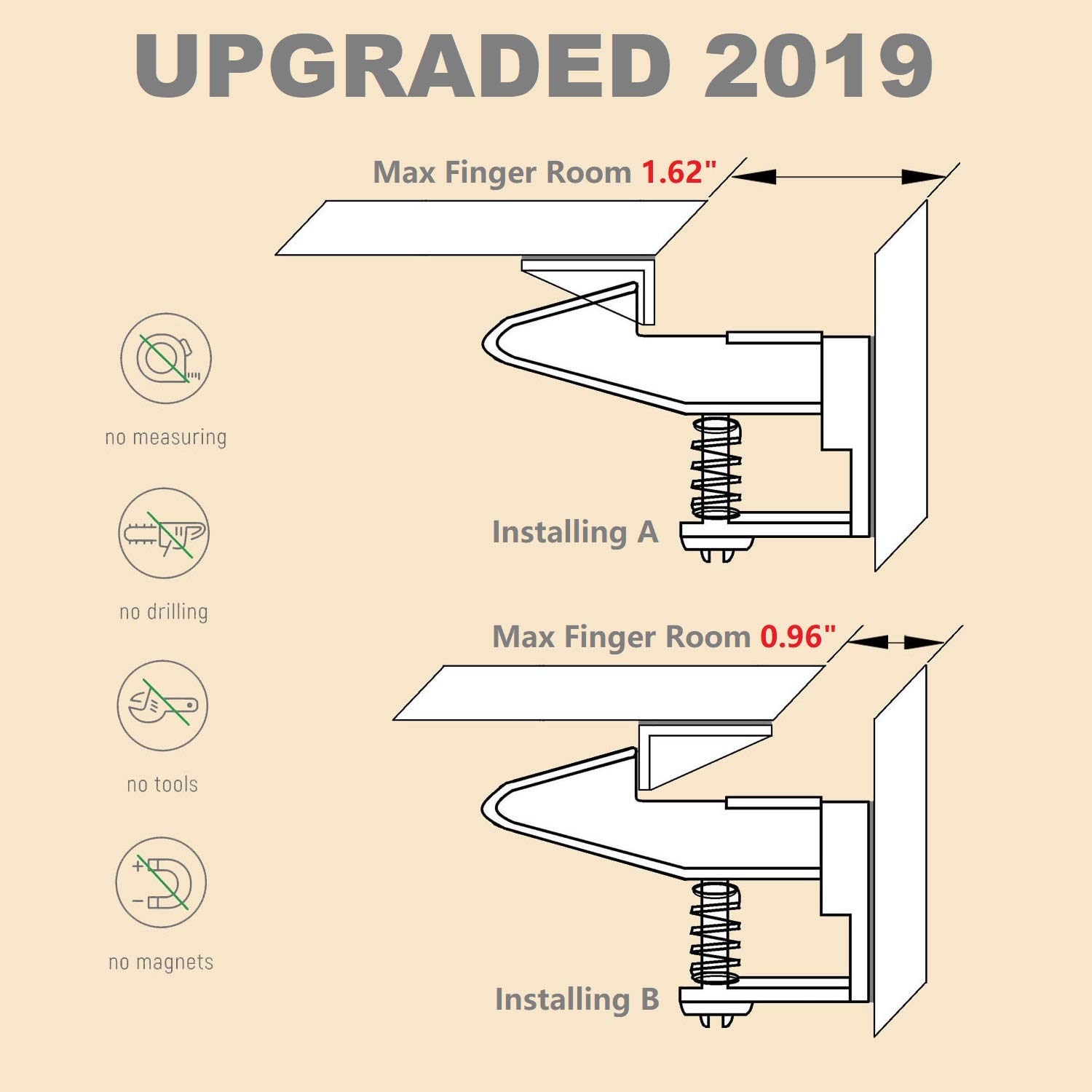 okefan cabinet locks