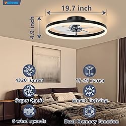 VOLISUN Low Profile Ceiling Fans with Light and