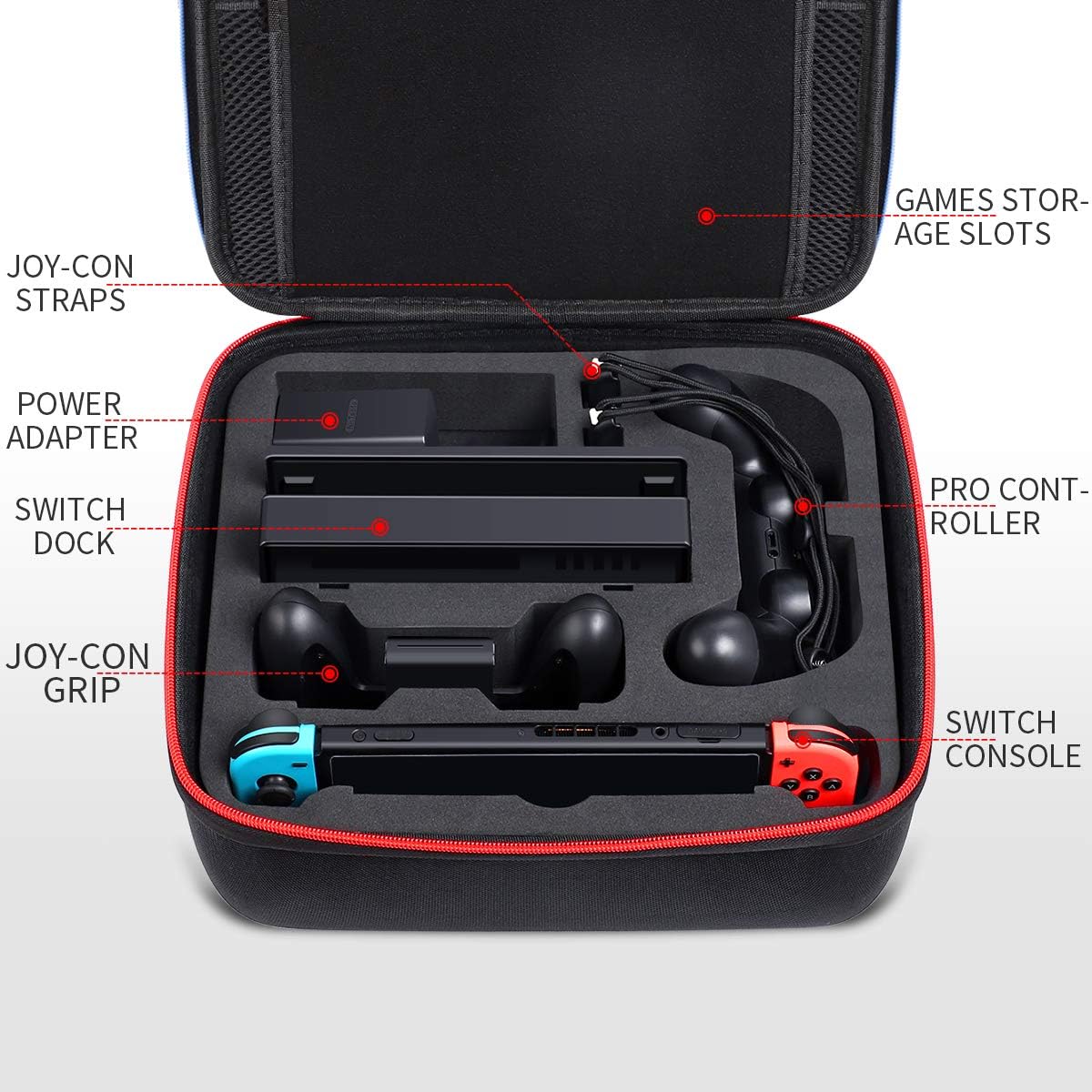 Kootek Large Shockproof Carrying Storage Case for Nintendo Switch, Hard Shell Travel Cases with 21 Games & Shoulder Strap for Switch Console, Pro Controller, Accessories Switch Dock, AC Adapter Cable: Computers & Accessories