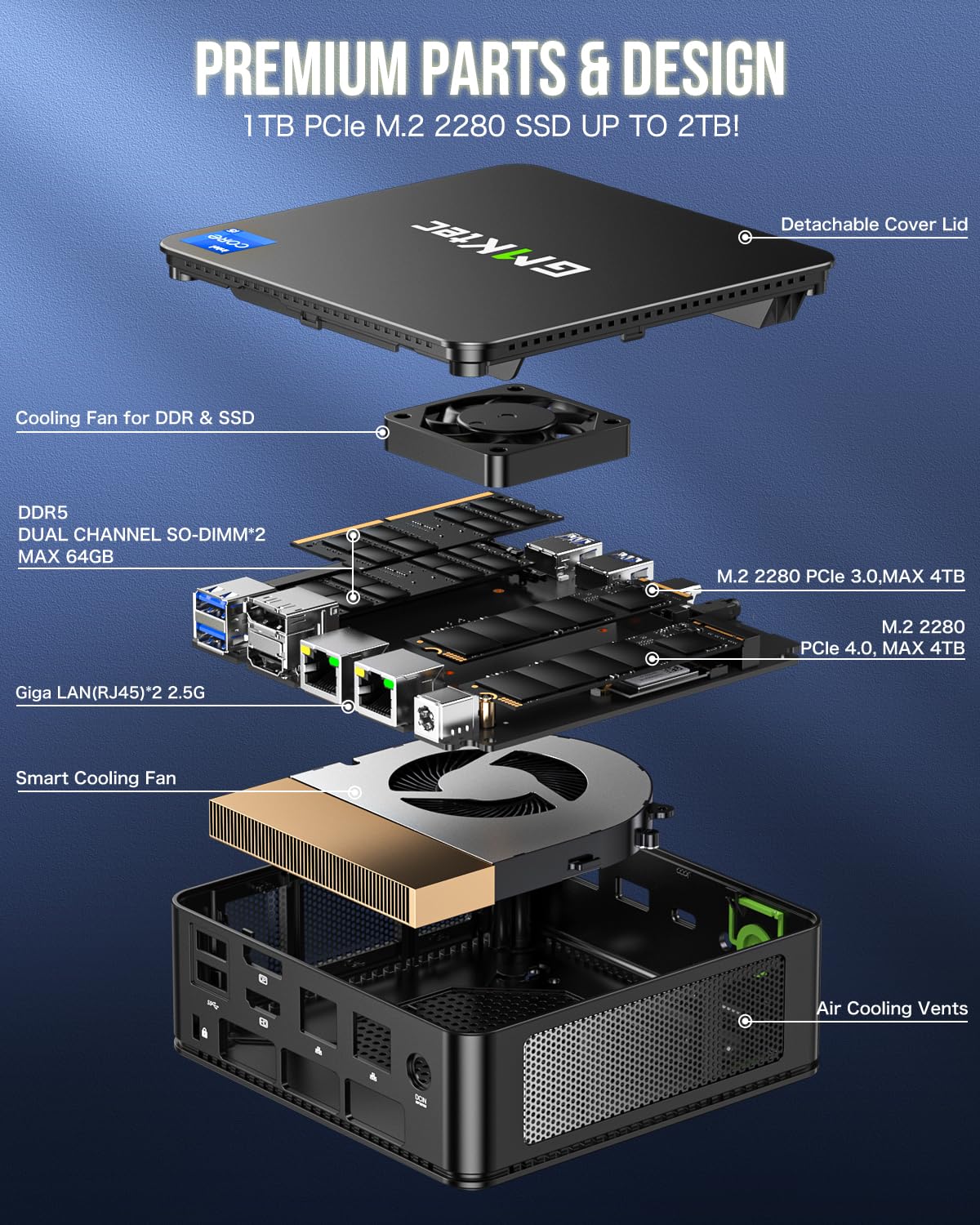 GMKtec Mini PC Intel i5-13500H (Turbo 4.7GHz) Windows 11 Pro 32GB DDR5 1TB SSD Dual Intel I225 2.5G Desktop Mini Computers/WiFi6, BT5.2/USB3.2, USB-C 4.0/DP, HDMI/Dual Fan