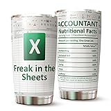 Accountant cup -Accountant funny mug-accounting
