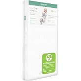 Newton Baby Mini Crib Mattress 37.75" x 23.75" Breathable &amp; Washable | Mini Crib Sheet, Fitted, Breathable, Organic Muslin Cotton, 37.75" x 23.75" Washable, Ultra-Soft, Fits Mini Crib Mattresses