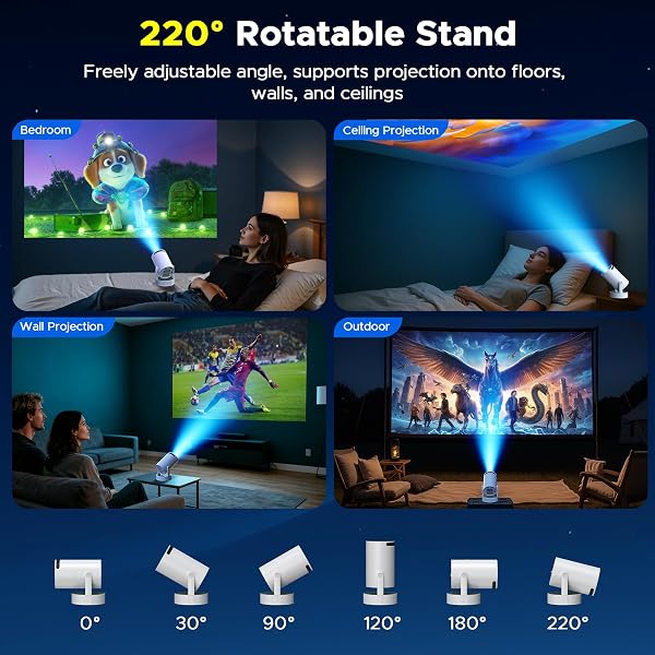 MINI PROJECTOR WITH WIFI AND BLUETOOTH, SUPPORT 1080P 4K PORTABLE MOVIE PROJECTOR BUILT-IN RECHARGEABLE BATTERY, AUTO KEYSTONE, 220° ROTATION, COMPATIBLE WITH IPHONE/ANDROID/TV STICK/HDMI/USB