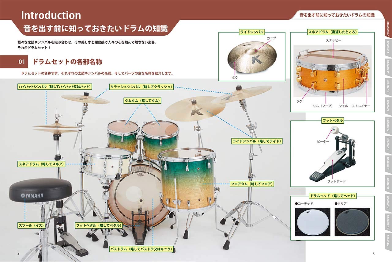 ドラムの教科書 Dvd Cd付 本 通販 Amazon