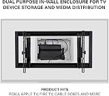 Legrand On-Q ENP0900-NA In-Wall Structured Media Enclosure 9 in White view 2