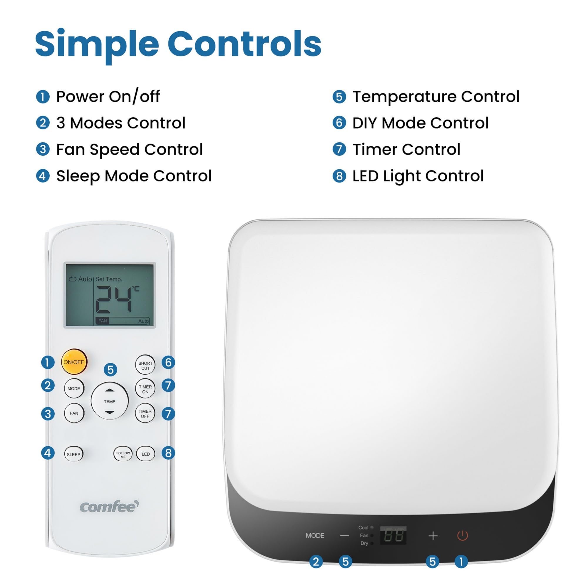 Comfee Mobiles Klimagerät MPPH-09CRN7, 3-in-1 Klimaanlage mit Abluftschlauch, Kühlen&Entfeuchten&Ventilieren, 9000 BTU, 2.6kW, für Räume ca. 80m³(31㎡), EEK A 9