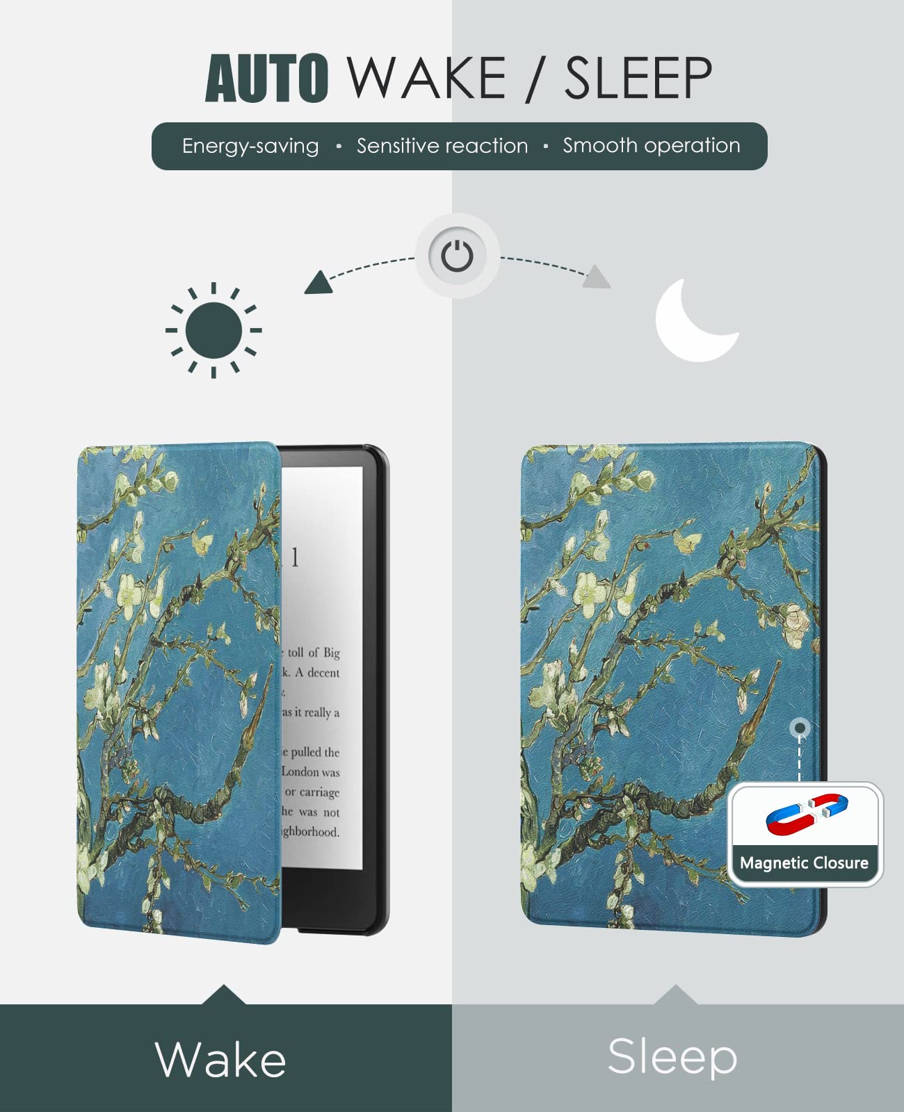 MoKo Case for 6.8