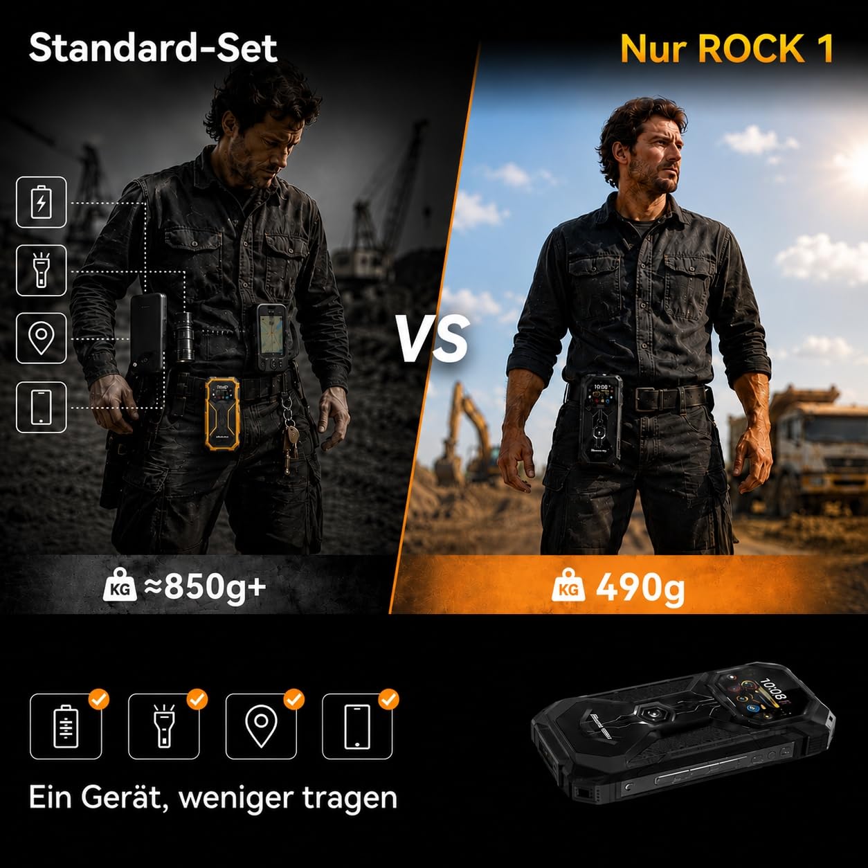 Blackview Rock 1 Android 16 Outdoor Handy für Baustelle &Camping, 15000mAh Dual-Screen Smartphone Ohne Vertrag, 20MP Nachtsicht,IP69K Wasserdicht, 24GB+256GB,Gemini AI/NFC/3 Jahre Garantie 2