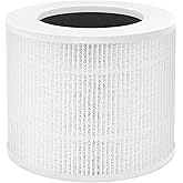 Core Mini Replacement Filter for LEVOIT Core Mini Air Purifiers,3-in-1 H13 HEPA High-Efficiency Activated Carbon for Removal 