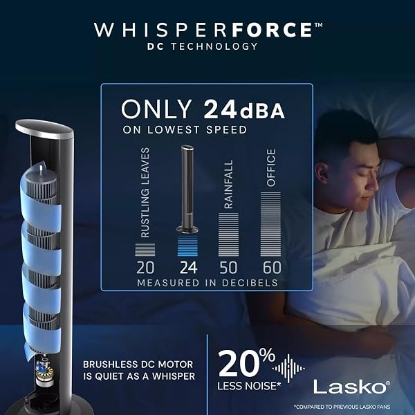 LASKO 42″ 12-SPEED TOWER FAN WITH WHISPERFORCE™ DC TECHNOLOGY AND REMOTE: BLACK/SILVER