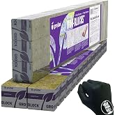 Grodan Wrapped Mini Blocks 2" x 2" x 1.5" Pack of 24
