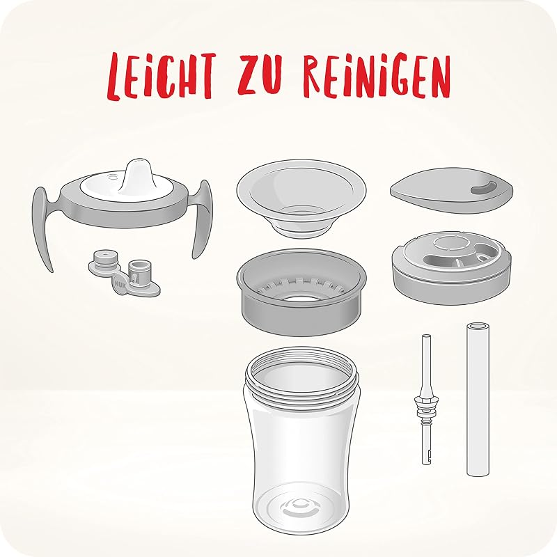 3-in-1 Trinklernset mit Trainer Cup Schnabeltasse (6+ Monate), Magic Cup 360° Trinklernbecher (8+ M) & Action Cup Trinkflasche Kinder (12+ M) | 230 ml | gelbe Katze
