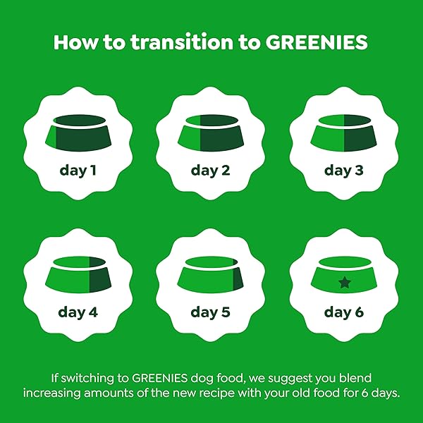GREENIES SMART ESSENTIALS PUPPY HIGH PROTEIN DRY DOG FOOD REAL CHICKEN & BROWN RICE RECIPE, 5.5 LB. BAG