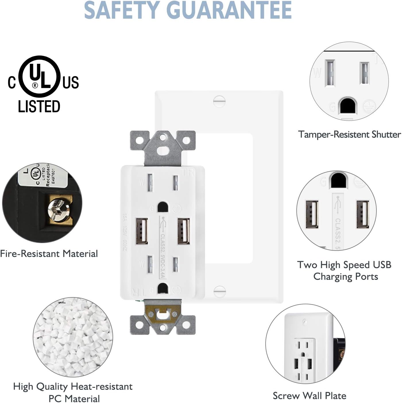 USB Outlets Receptacles, GUKIBO 10 Pack 3.4A USB Wall Outlets 15A Tamper Resistant Duplex Receptacle 125V Electrical Outlets with USB Ports - - 