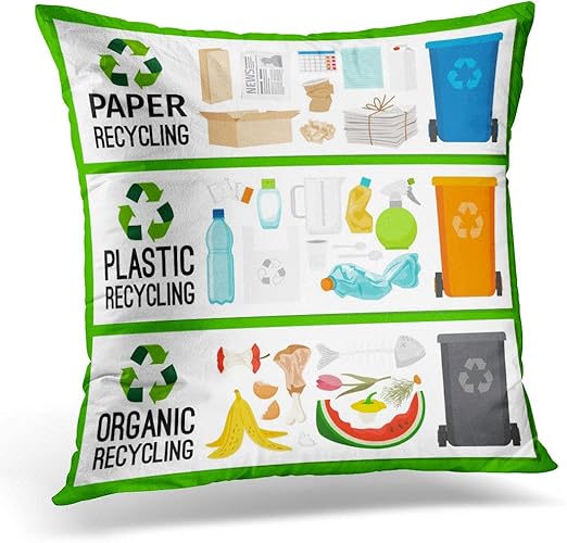 Amazon Com Emvency Throw Pillow Covers Blue Recycle With Plastic