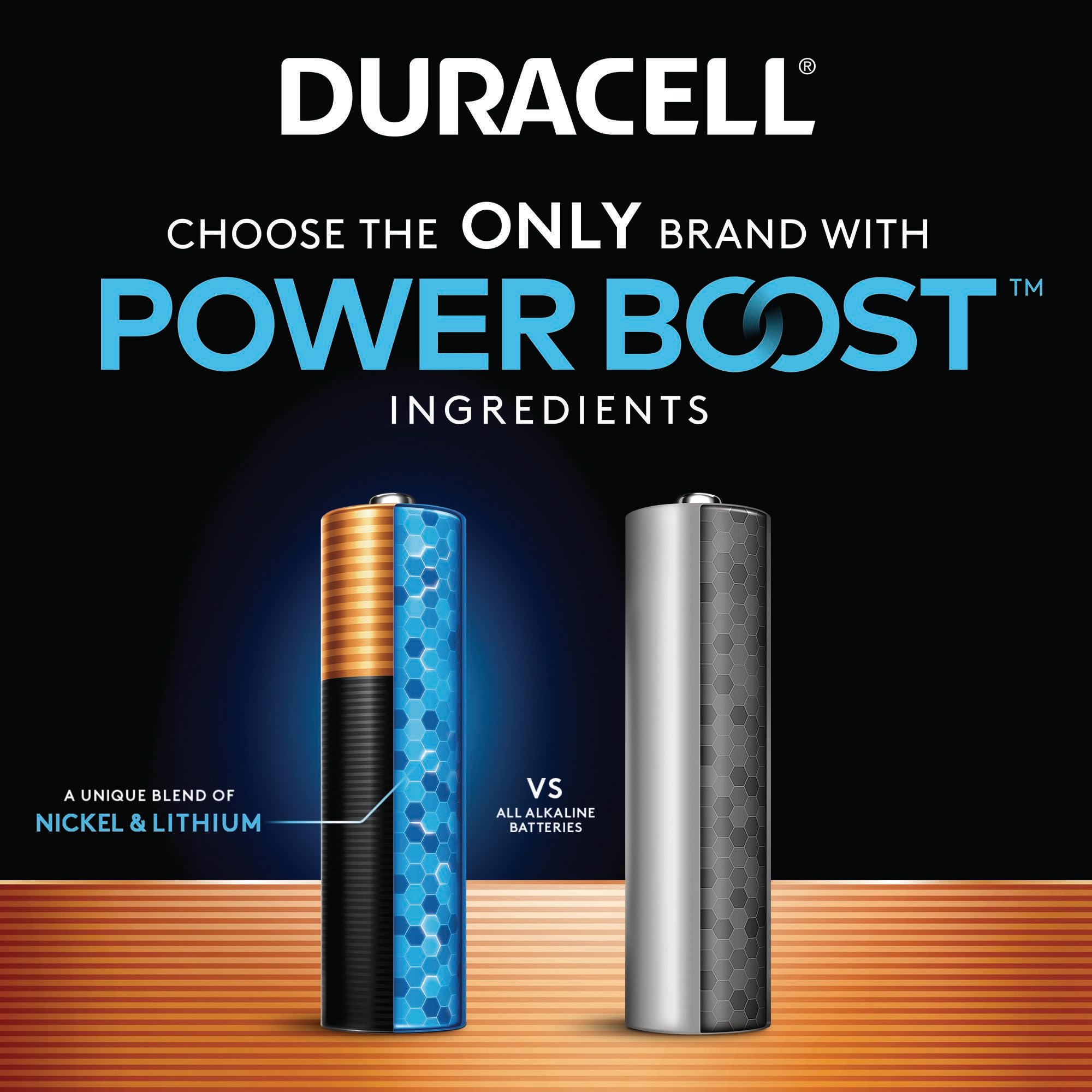 Duracell Coppertop AA Batteries with Power Boost Ingredients, 24 Count Pack Double A Battery with Long-lasting Power, Alkaline AA Battery for Household and Office Devices