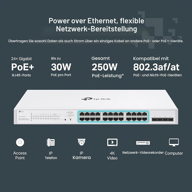 Festa FS328GP 28-Port Gigabit Switch, 24× Gigabit 802.3af/at PoE+ Ports, 4× Gigabit-SFP-Steckplätze, 250W Gesamt-PoE-Budget, bis zu 30W PoE-Leistung pro Port, Kostenlose Cloud-Verwaltung
