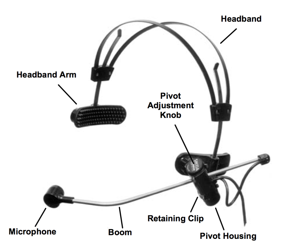 Shure SM10A-CN Cardioid Dynamic, Headworn, Includes 5-Feet