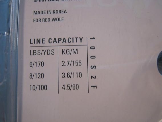 red wolf universal spinning combo