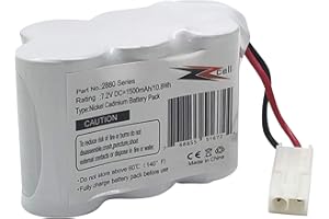 ZZcell® Battery Replacement for Bissell 2880 Series Perfect Sweep Turbo Cordless Carpet & Floor Sweeper Vacuum Models 2880, 2880A, 2880B, 2880C, 2880D, 2880K, 2880Q, 2880T, 2880W, 28801, 28802, 28806